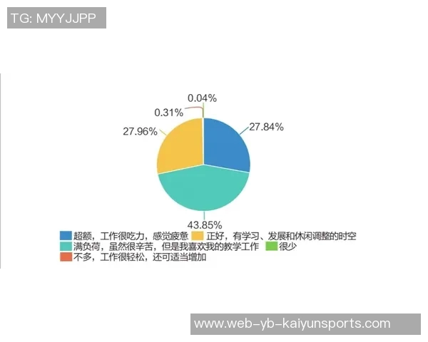 媒体人解析竞争对手教练轮换策略为何始终优于赵维伦
