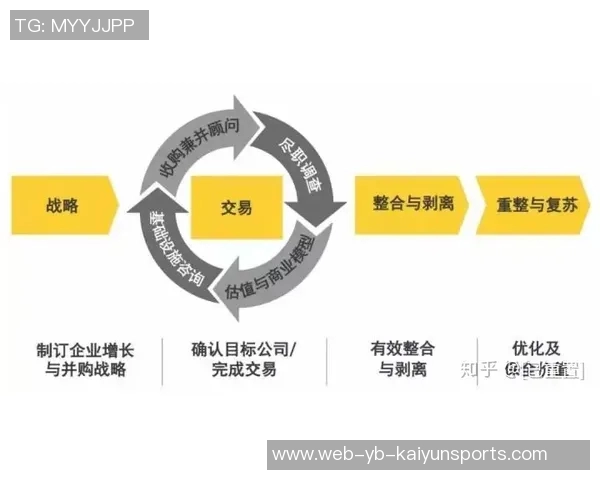 媒体人解析竞争对手教练轮换策略为何始终优于赵维伦 媒体人解析竞争对手教练轮换策略为何始终优于赵维伦